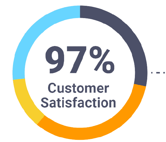 97_pecent-removebg-preview